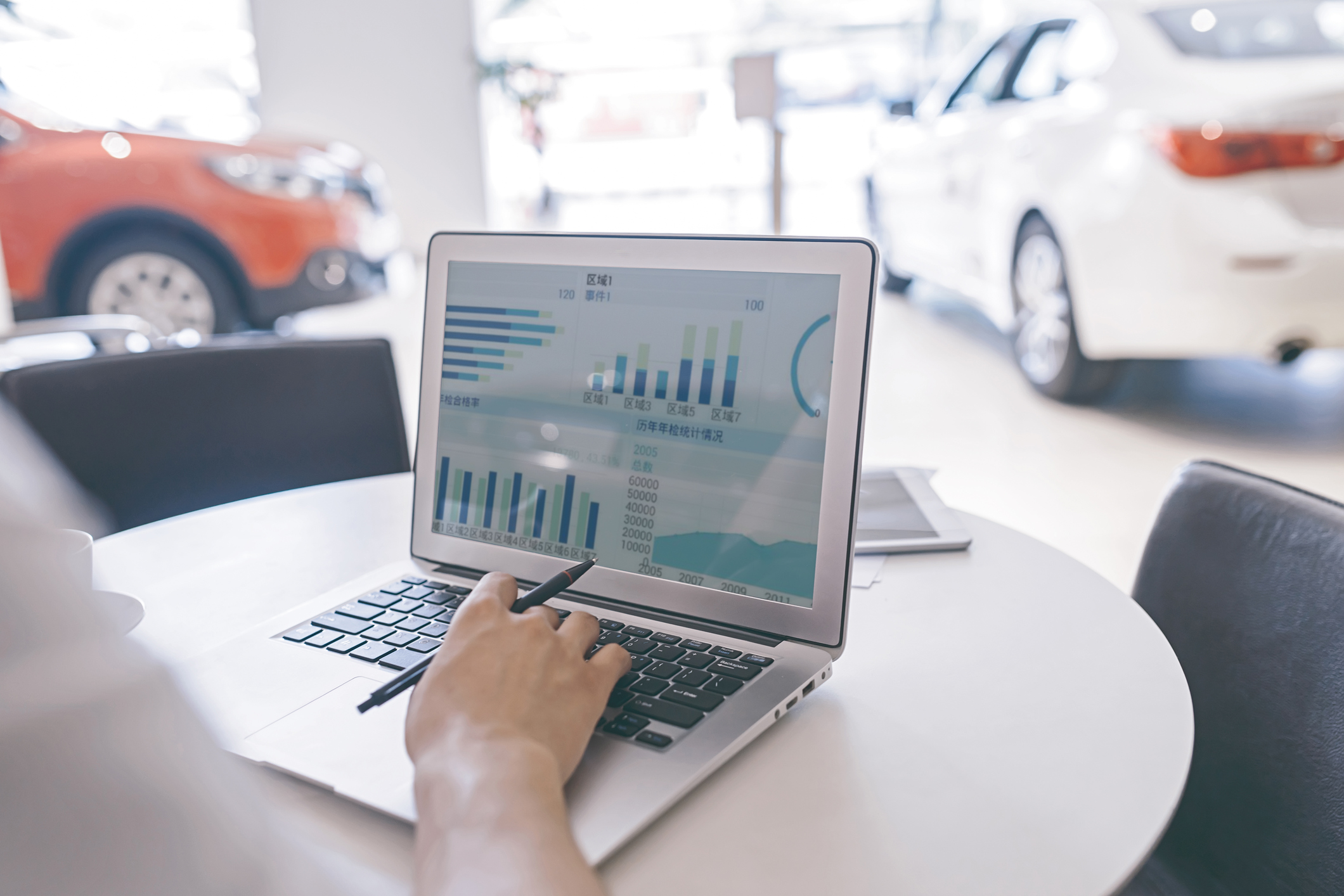 Best Social Media Practices for Car Dealerships