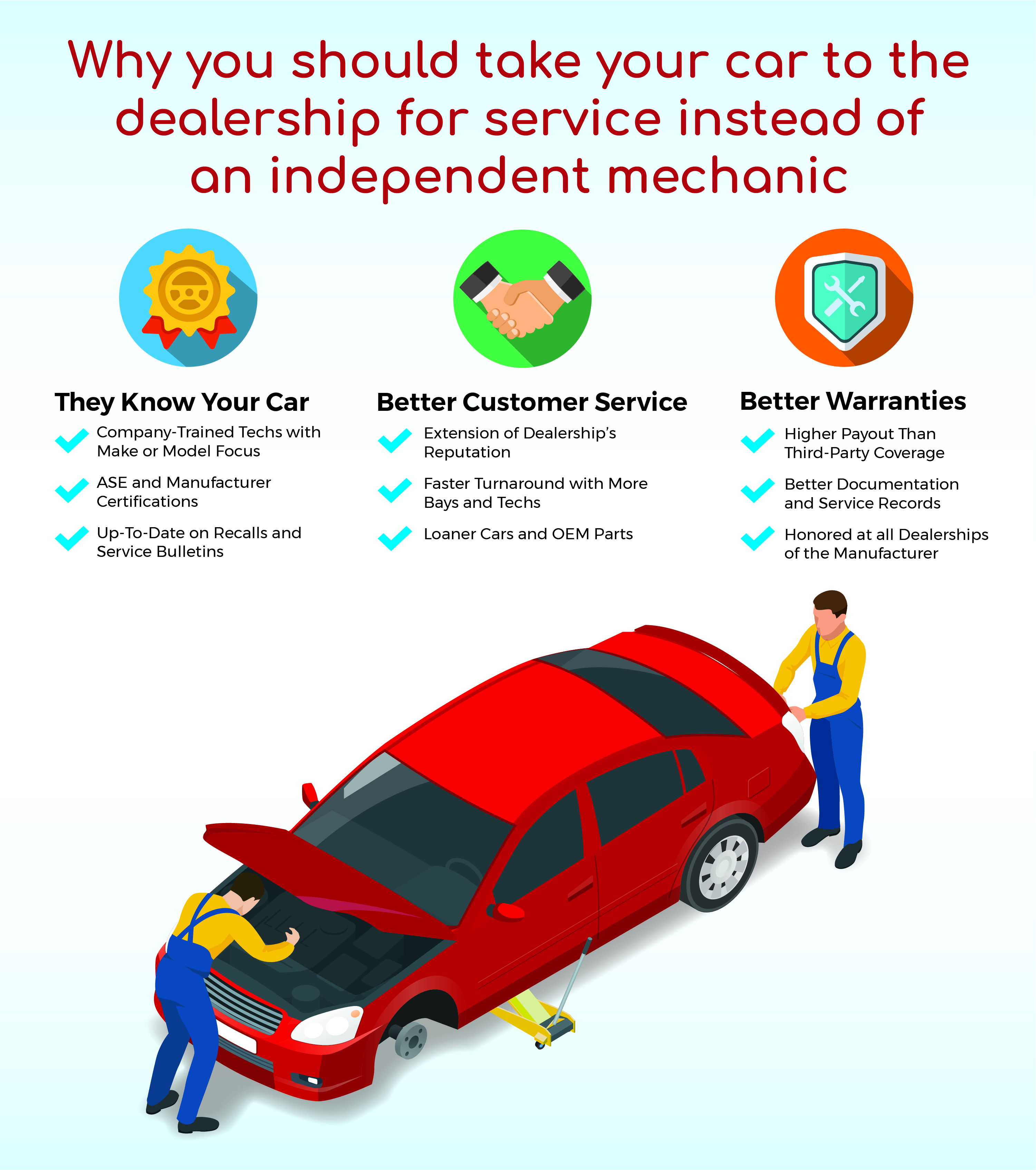 Why the Dealership Beats a Mechanic for Service